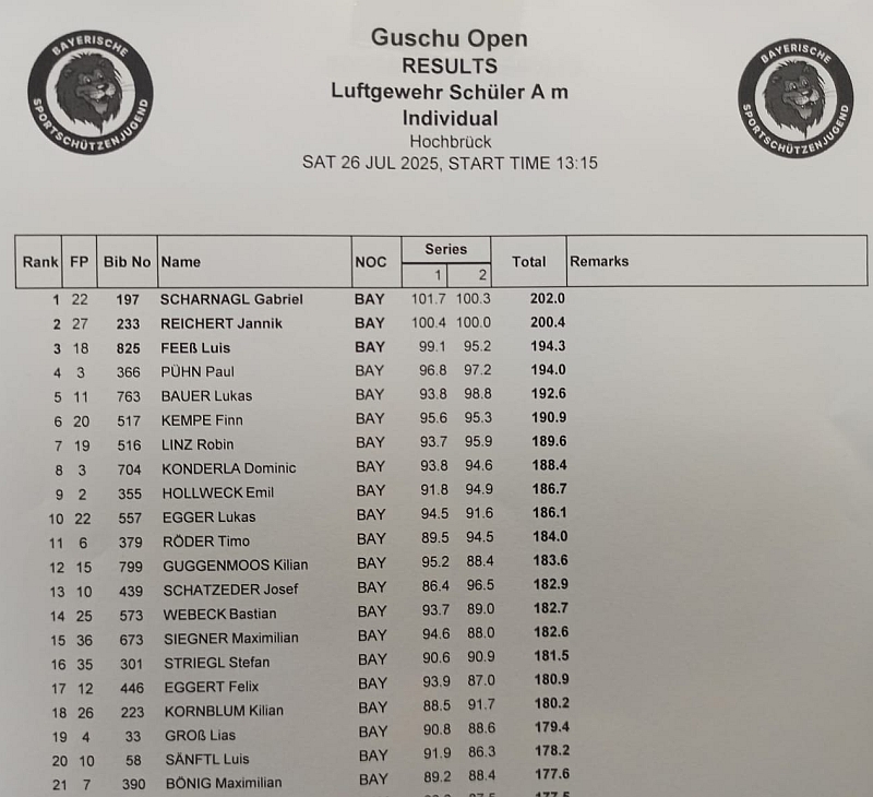 GO25K-B01