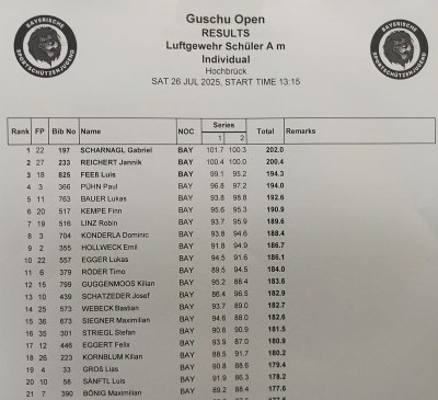 GO25K-B01